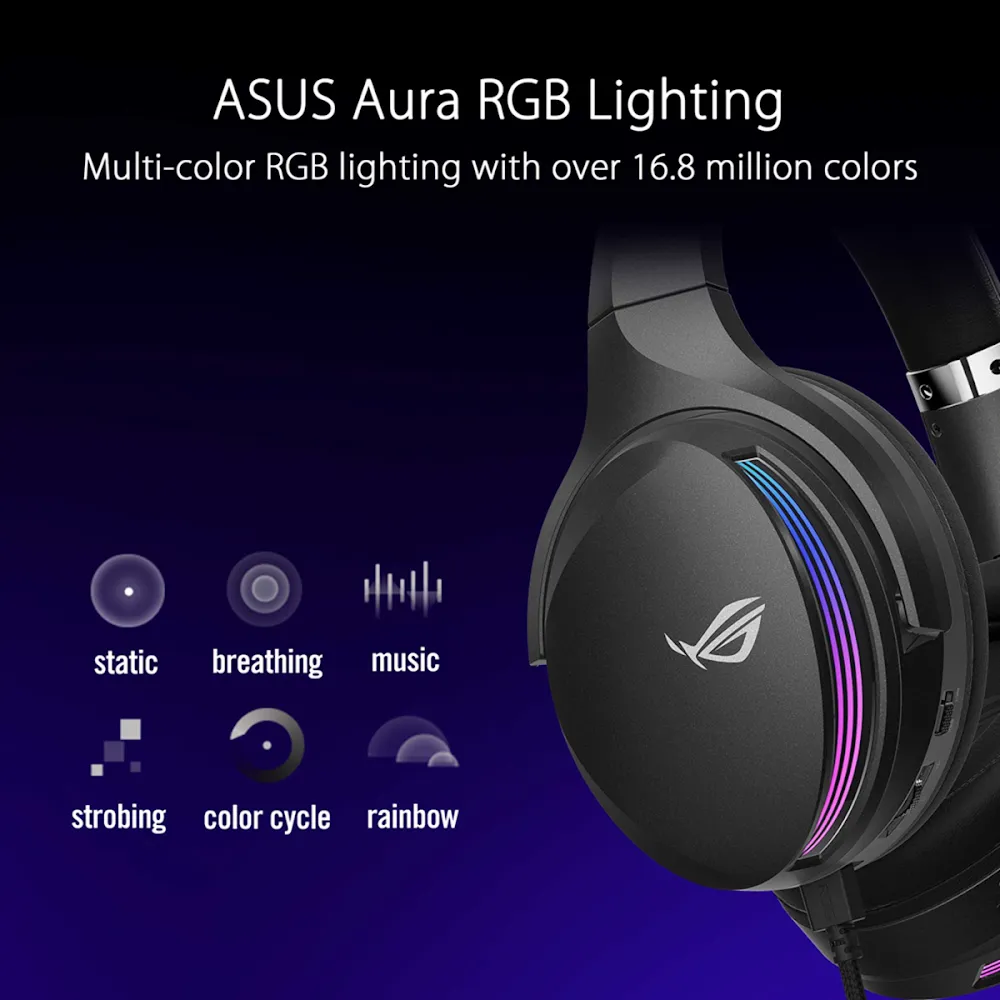 Asus Rog Fusion Ii 500 Rgb Wired Gaming Headset