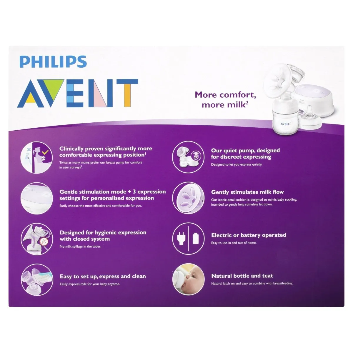 Avent Ultra Comfort Single Electric Breast Pump