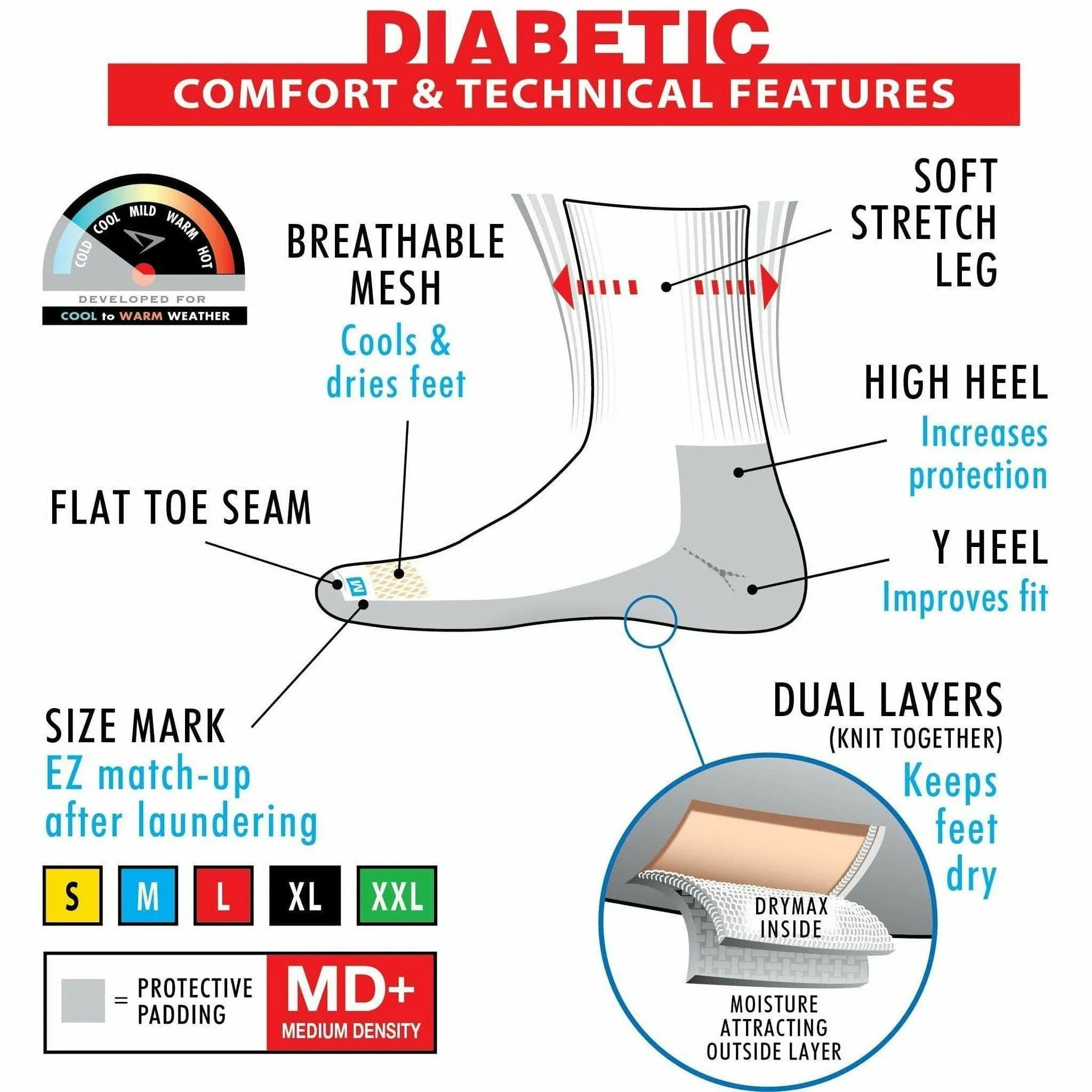 Drymax Diabetic Crew Socks