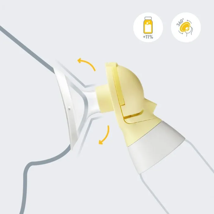 Medela Swing Flex Upgrade Kit (Bundle Pack) - 4 Sizes