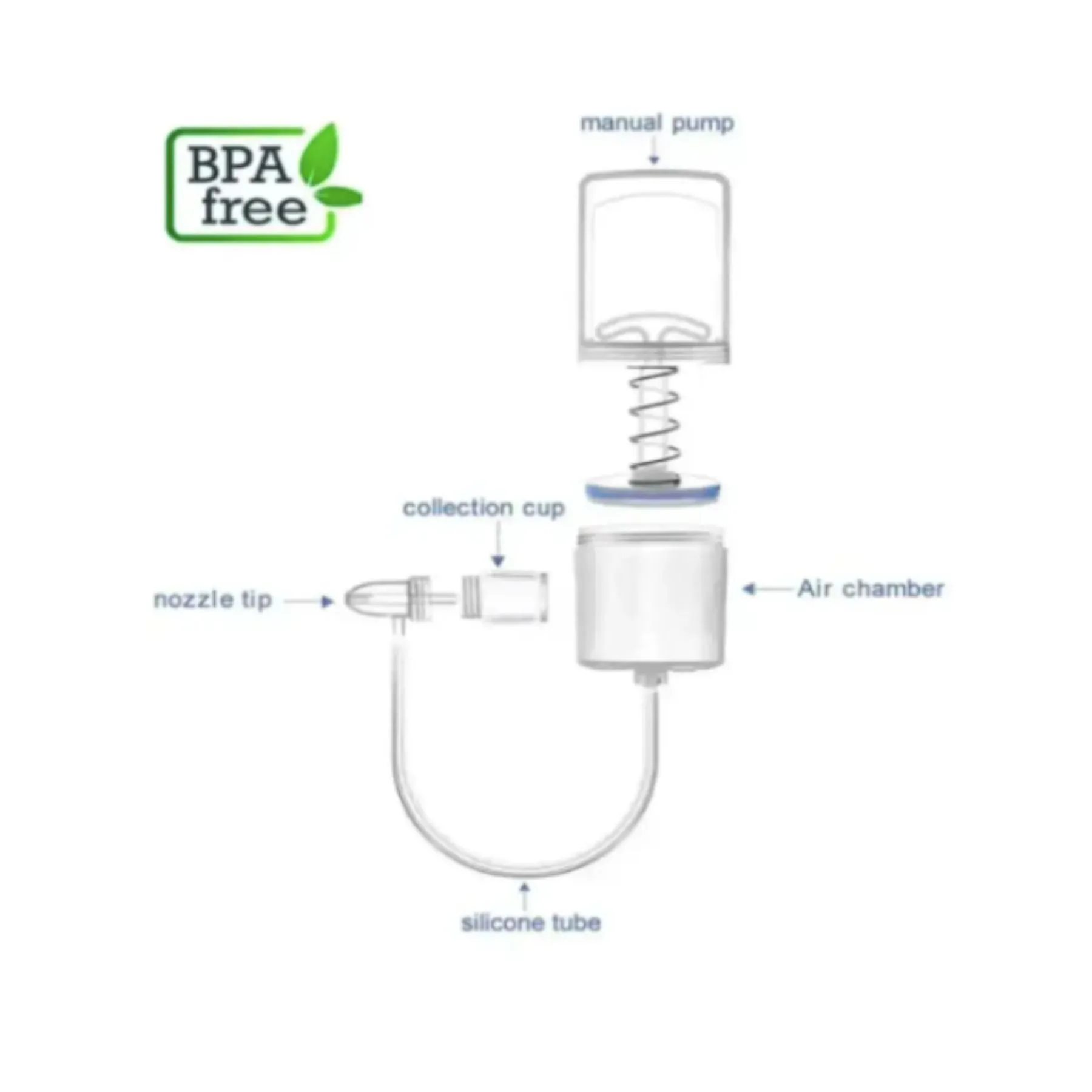 Nasal Aspirator