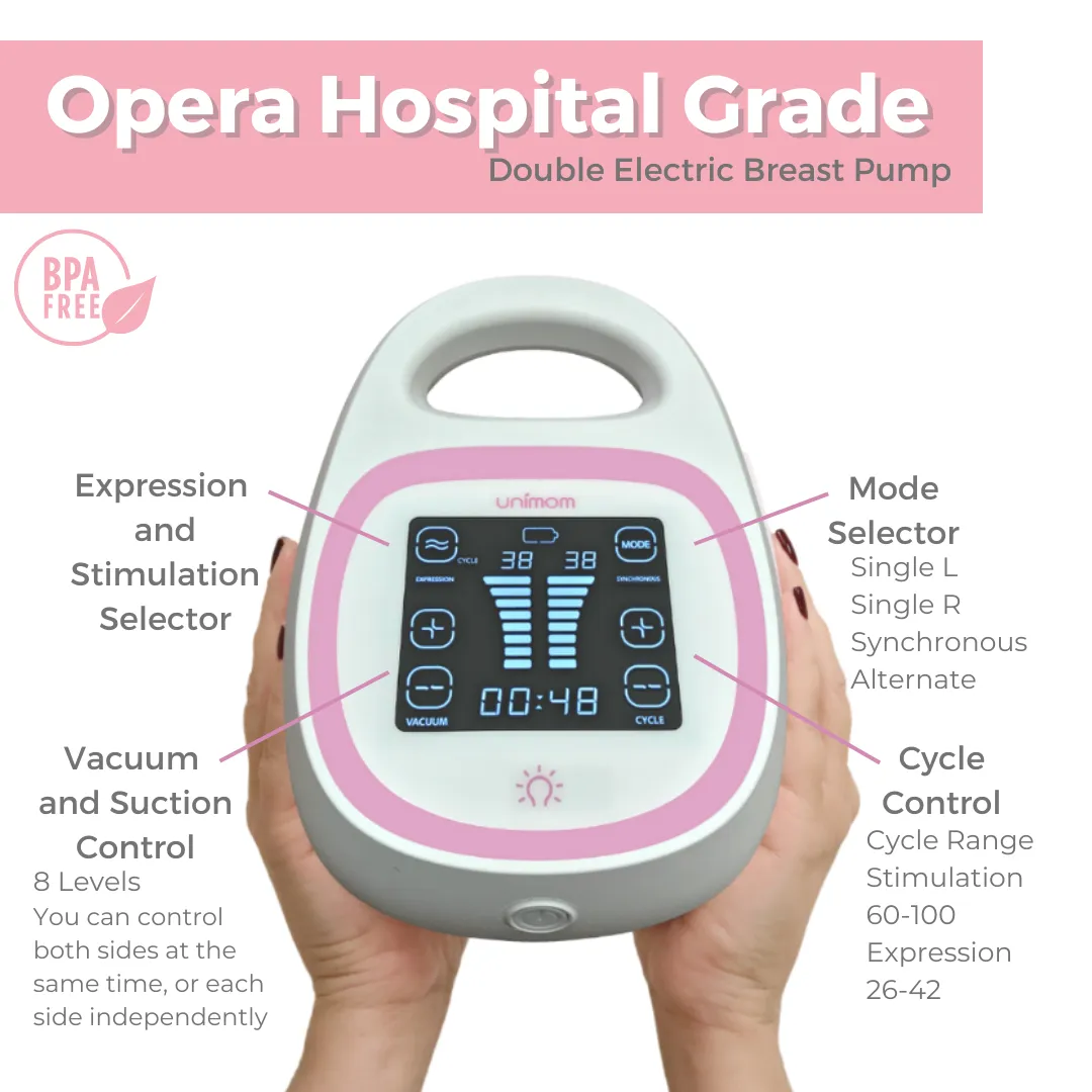 Opera   Hospital-Grade Double Electric Breast Pump