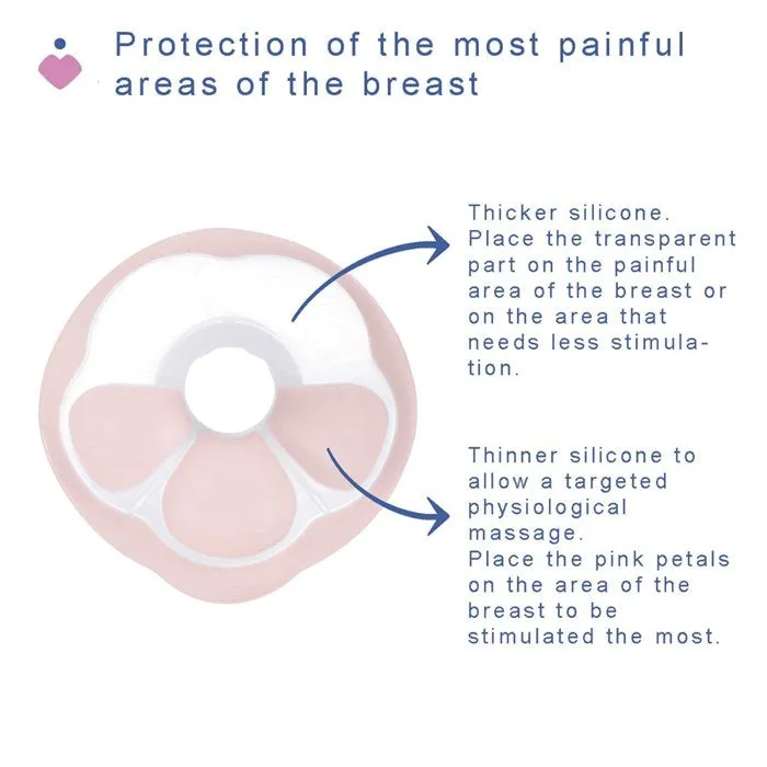 Stimulate Electric Breast Pump